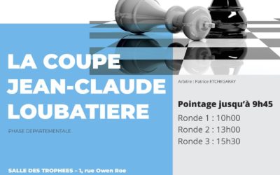 Résultats de la coupe Loubatière phase départementale